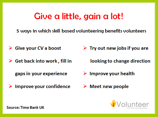 Give a little gain a lot